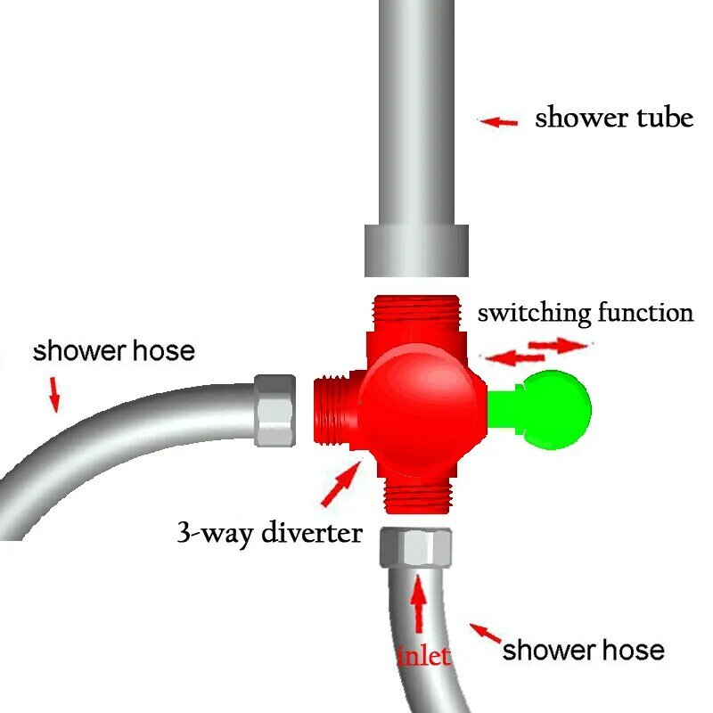 WASOURLF Handheld Shower Head Bracket Chrome Plated ABS Shower Holder Switching Trible Three Ways Diverter Hanger Plastic