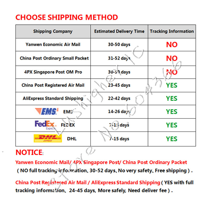 10Pcs 25LC256 25LC256-I/SN SOP8ใหม่เดิม