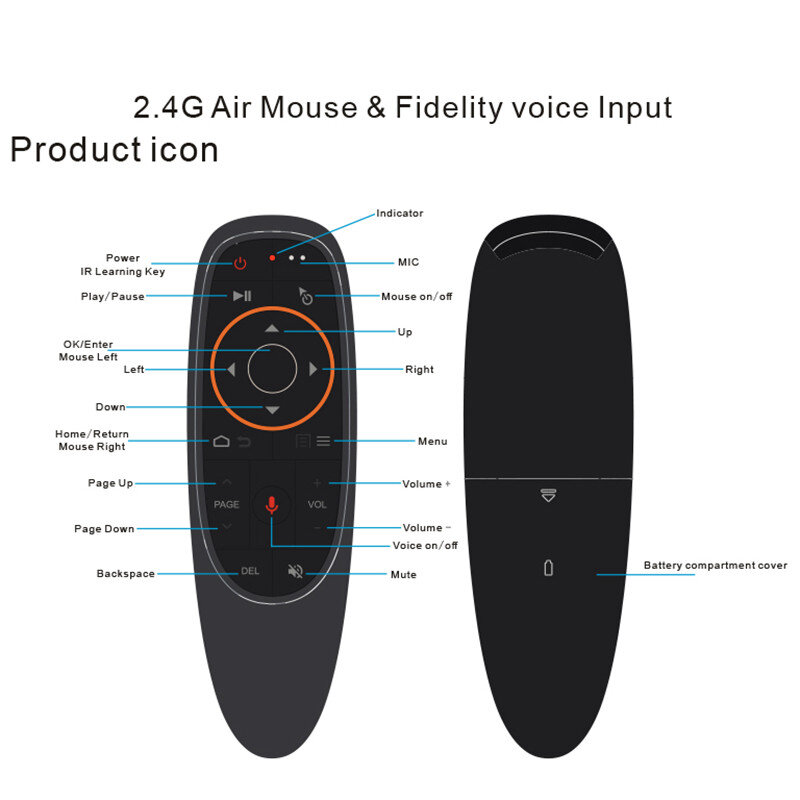 G10 voz aire ratón inalámbrico de 2,4 GHz micrófono Control remoto IR Aprendizaje de 6 ejes giroscopio para PC Android caja de TV inteligente PK G20