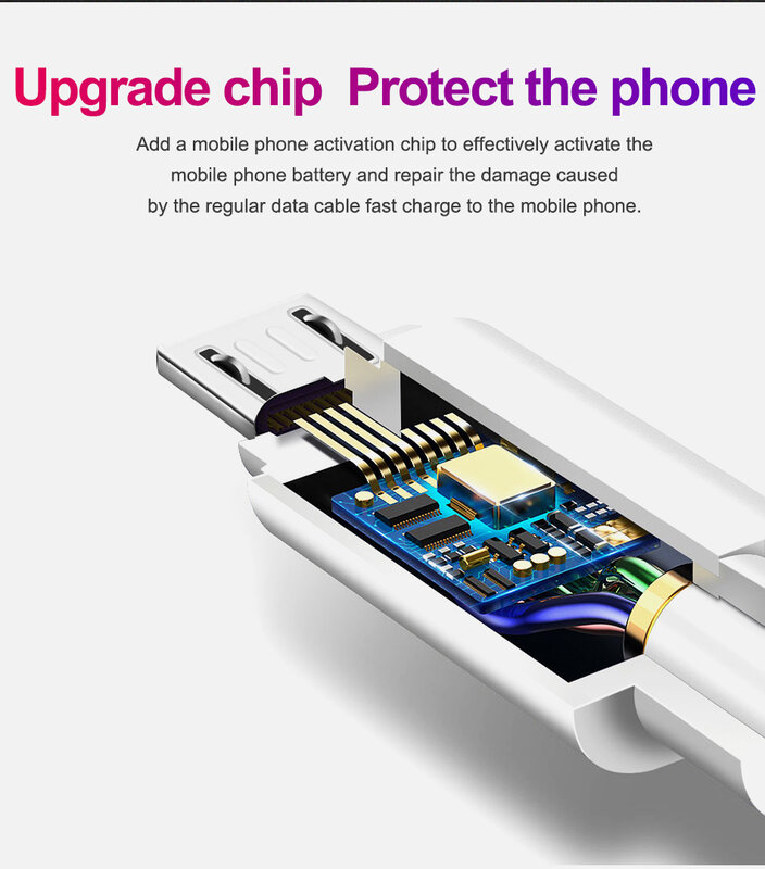 Câble Micro USB pour recharge rapide et transfert de données, cordon de chargeur pour Samsung Dock, Xiaomi, tablettes et téléphones portables, 1m, 1.5m, 2m, 3m