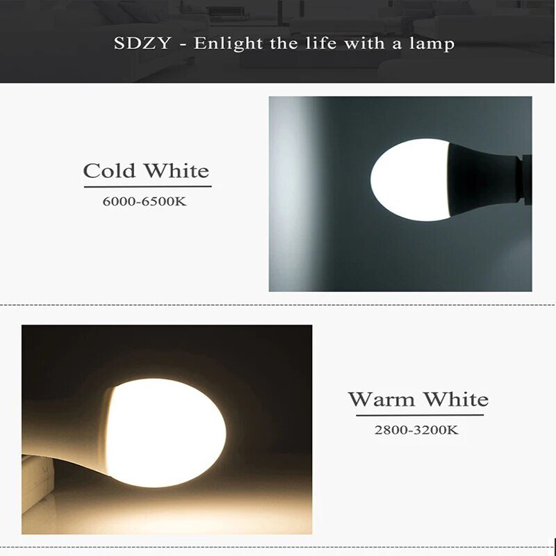 LED lamp E27 LED Bulb AC 220V 230V 240V 15W 12W 9W 7W 5W 3W Lampada LED Spotlight Table lamp Lamps light