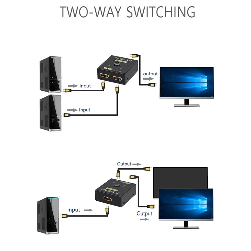 HDMI-متوافق مع صندوق التبديل محدد 2 في 1 خارج الموزع 1 في 2 خارج مراقب الكمبيوتر ثنائي الاتجاه تحويل الخائن