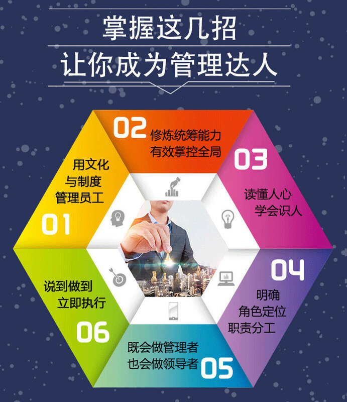친구를 승리하고 사람들에게 영향을 미치는 방법 중국어 버전 성공 동기 부여 도서