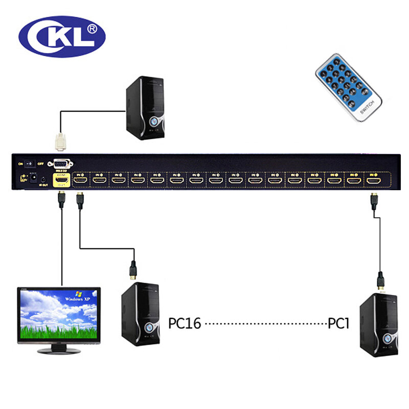 CKL 16 Port Metallo Auto HDMI Switch 1080 P IR Remote Control RS232 Del Computer e Ufficio Auto Scan HDMI Switcher 3D EDID HDCP supporto