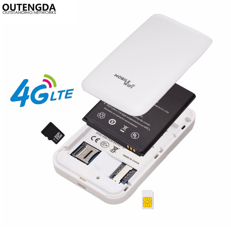 Mini roteador wi-fi, sem fio, 4g, desbloqueado, 3g/4g, fdd, evdo, portátil, bolso, com entrada para cartão sim
