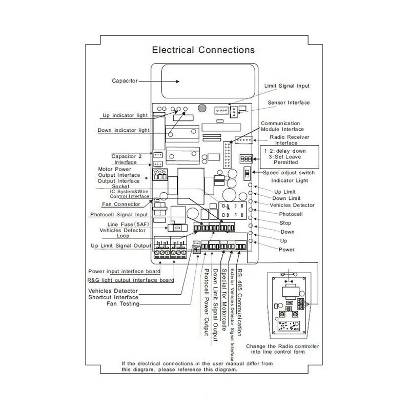 Contrôleur de carte de circuit imprimé pour moteur de porte de barrière de flèche automatique, condensateur inclus uniquement, 110V, 220V AC