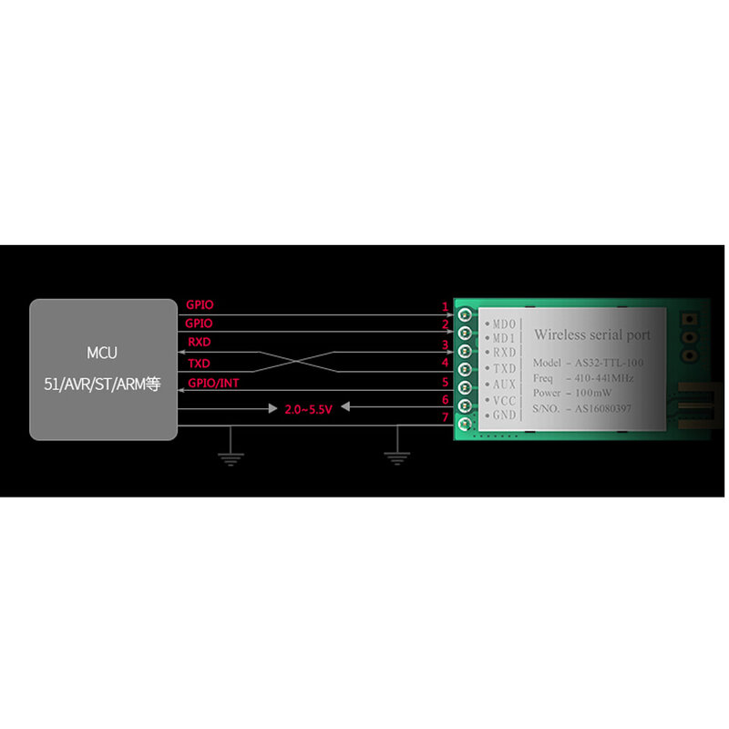 Wireless Module 433MHZ Wireless Serial Port LORA Spread Spectrum 3000 Meters UART Interface