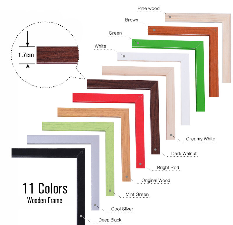 Tablón de anuncios de corcho de 30x40cm, marco de MDF de 5 colores para fotos y notas, tablero Pin, tablones de mensajes de corcho para notas