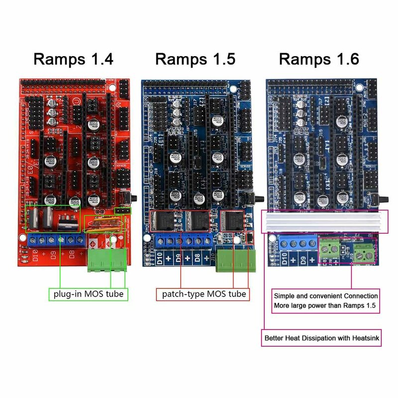 Ramps 1.6 ramps 1.5 업그레이드 ramps 1.4 3d 마더 보드 지원 a4988 drv8825 tmc2130 드라이버 3d 프린터 부품 용 reprap mendel