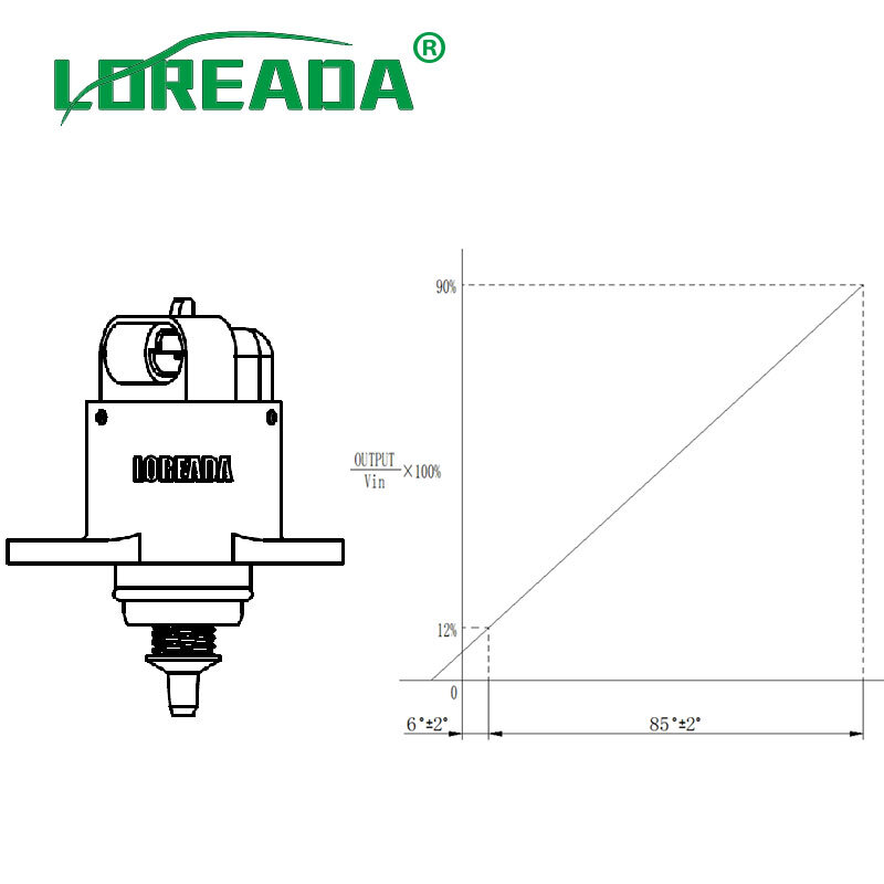 LOREADA-صمام التحكم في الهواء الخامل W3169 ، صمام IAC ، أجزاء محرك متدرج لـ linhai 26179 من 400 ، 2013 ، OEM