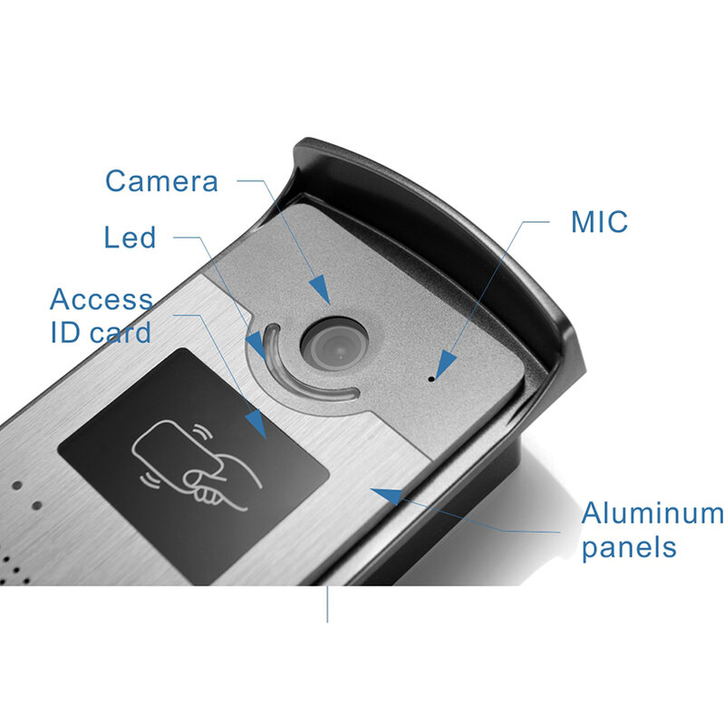 A 7 "schermo videocitofono campanello citofono + serratura elettrica + fotocamera pannello Alunimum + alimentatore + uscita porta + ID