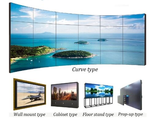 2018 Nieuwe Fhd Hal Led Lcd Panel Programmeerbare Led Video Wall Xxx Vide0o Xx Led Grote Grote Curve 3X3 Display video Wall