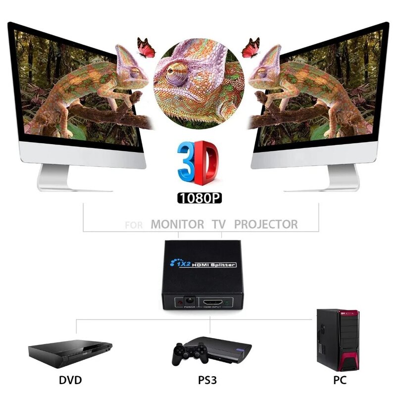 محول AIXXCO متوافق مع HDMI بدقة 4k عالي 1080p فيديو HDMI متوافق مع محول 1X2 1X4 سبليت 1 في 2 للخارج لـ HDTV DVD