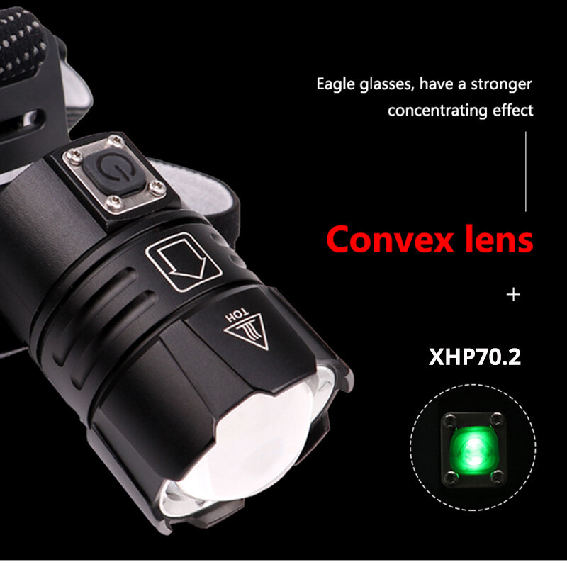 Lampe frontale XHP70.2 avec fonction zoom, alimentée par 3 batteries 18650 rechargeables par USB, la plus puissante lampe-torche du marché, idéale pour la pêche et le camping, XPH70