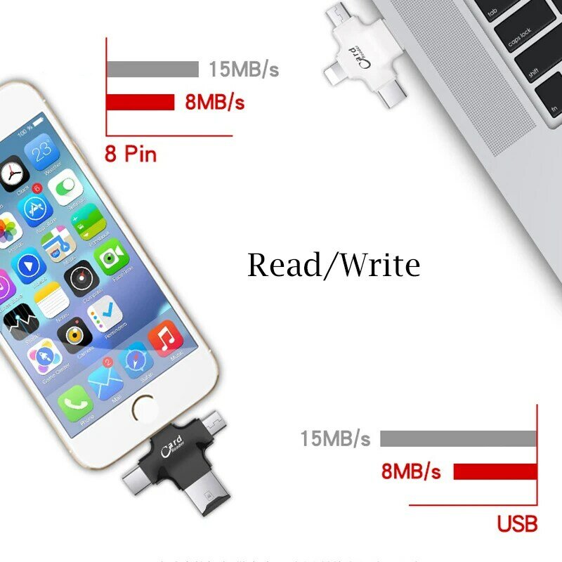 All In 1 TF Card Reader สำหรับ iPhone Xiaomi Huawei Micro SD Card ประเภท C OTG Smart Card Reader สำหรับ android Lightning พอร์ต Type - C