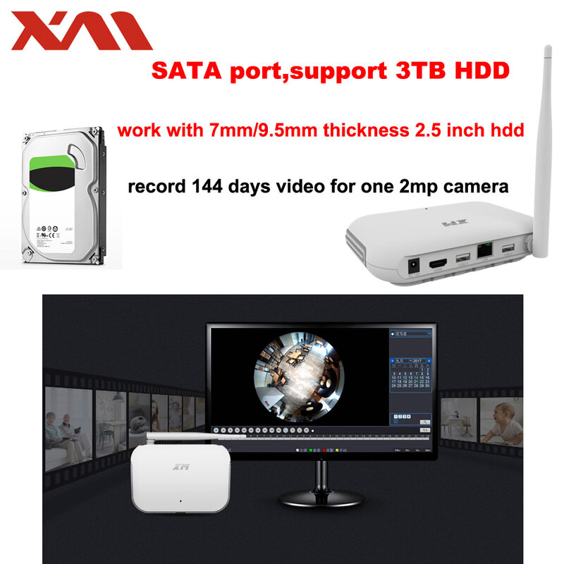 Mini enregistreur vidéo en réseau HD sans fil, pour caméra panoramique, wi-fi, 4 canaux, 5mp, 360 degrés