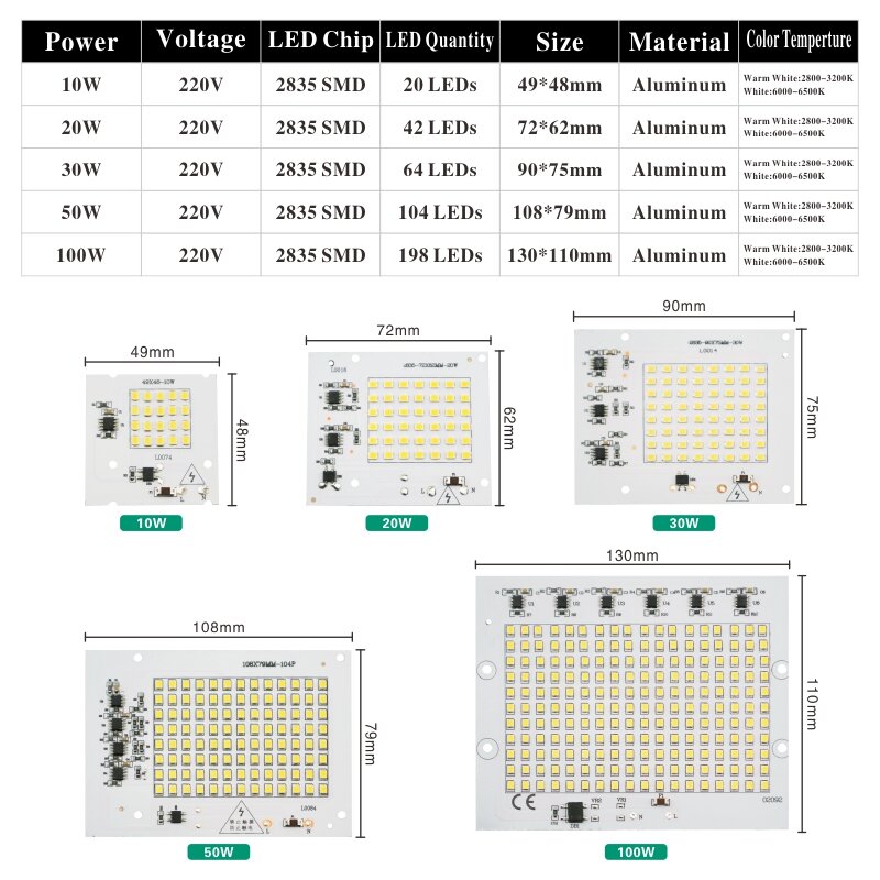 Intelligente IC 2835SMD Chip LED Lampada 10 W 20 W 30 W 50 W 100 W AC 220 V- 240 V FAI DA TE Per Esterno Giardino Proiettore Bianco Freddo Bianco Caldo