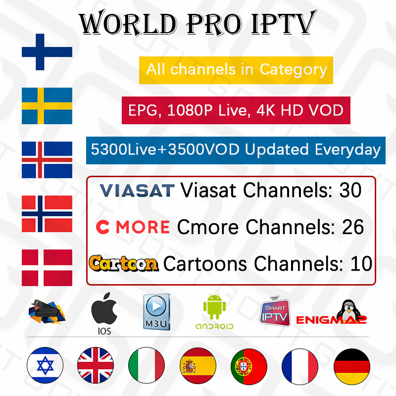 GOTiT IPTV Nordic Europa Israel Suecia España Portugal italia Reino Unido árabe IPTV M3U suscripción 4 Android Smart TV Mag enigma2