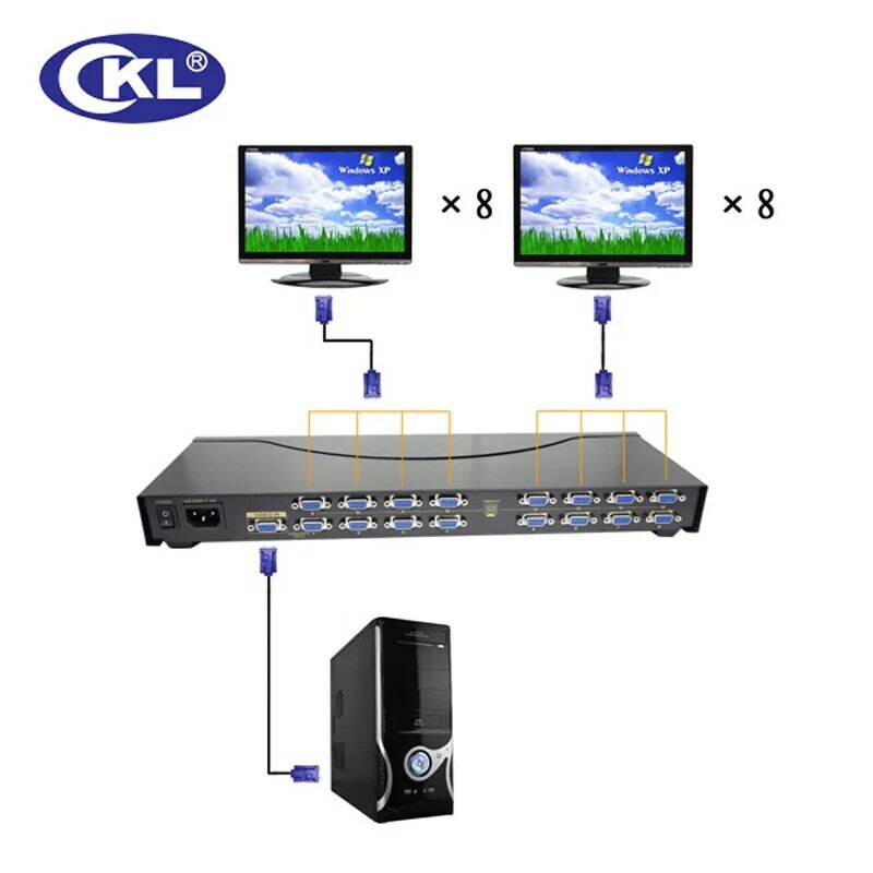 CKL-916B высококачественный 16-портовый разветвитель VGA от 1 до 16 распределение VGA для проектора, дисплея, ТВ, поддержка 450 МГц 2048*1536