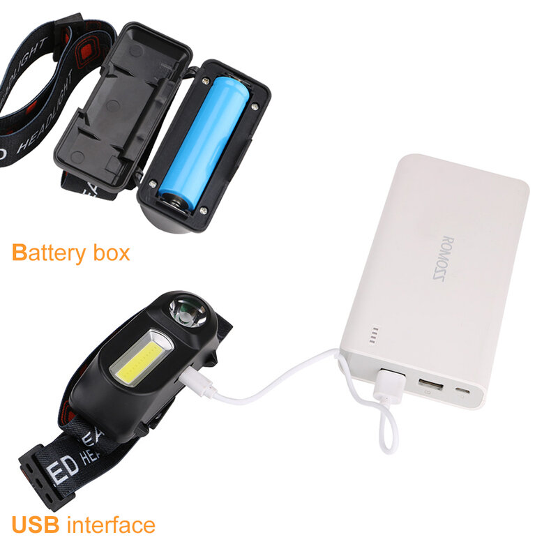 Mini faro impermeable USB COB + XPE Luz de cabeza 6 modos de funcionamiento nocturno recargable portátil lámpara de Camping uso 18650 batería