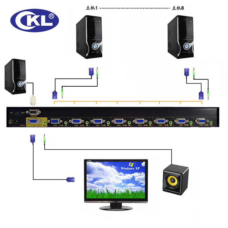 CKL-81S 8 Port Auto VGA Switch with Audio 8 in 1 out PC Monitor Switcher with IR Remote RS232 Control 2048*1536 450MHz