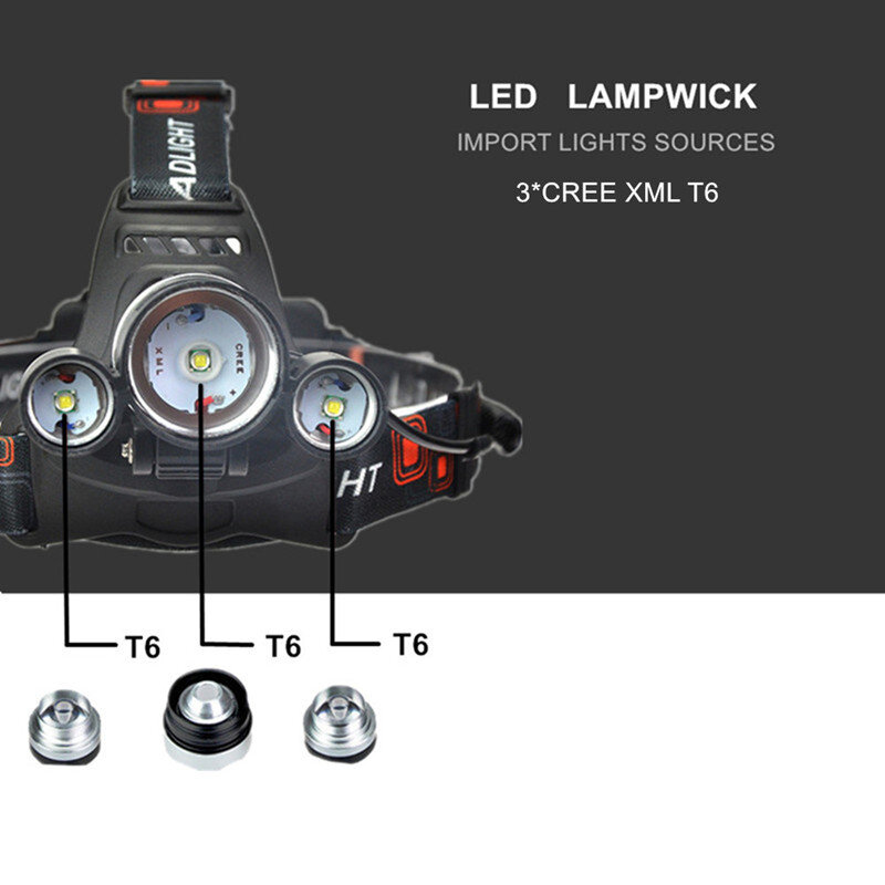 XML T6 LED Headlamp Headlight 15000 lumens  Head Lamp Flashlight Rechargeable Lantern on the Head Emergency Light for Fishing
