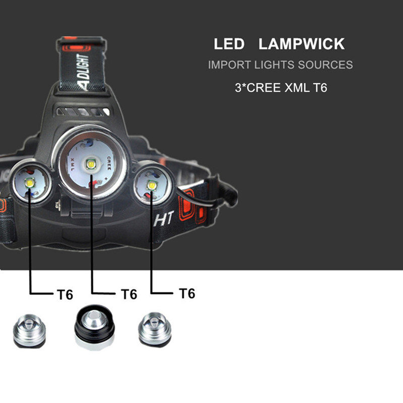 مصباح أمامي XML T6 LED ، 15000 لومن ، مصباح يدوي قابل لإعادة الشحن ، مصباح طوارئ للصيد