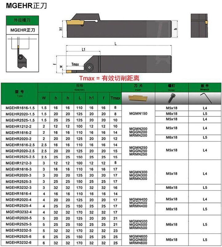 MGEHL-portaherramientas de ranurado 2020, soporte de herramientas de ranurado para insertos MG300, 3 unidades