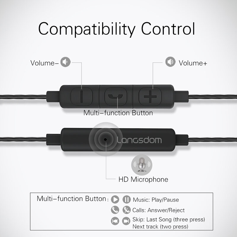Langsdom Super Bass Sport Earphones Dual Driver Earphone with Mic Stereo Hifi Headset Earbuds for Huawei xiaomi fone de ouvido