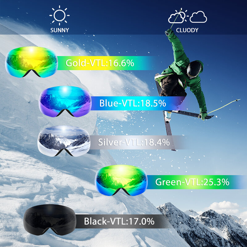 แว่นตากันฝ้าไร้กรอบสำหรับผู้ชายและผู้หญิง, ชุดกล่อง100% ป้องกัน UV400เล่นสกีสโนว์บอร์ดป้องกันสายเดี่ยวผ้าลื่นกันหิมะ