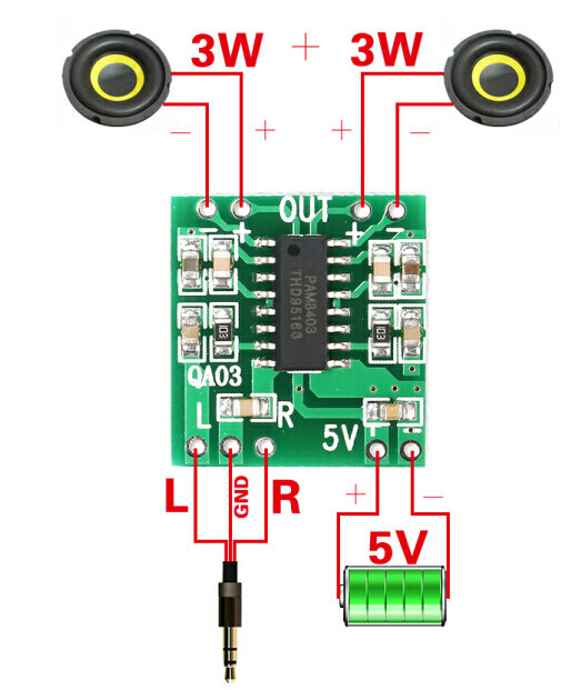 10 Stuks/1Pc Pam8403 Audio 2X3W Mini Digitale Eindversterker Board Voor Klasse D Stereo Audio Versterker Module 5V Power