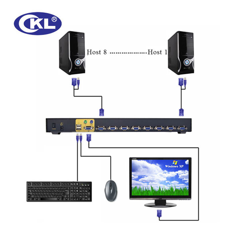 8 Port USB KVM Switch dengan Kabel VGA, 8 dalam 1 PC Monitor Keyboard Mouse Switcher Rack Mount CKL-9138U