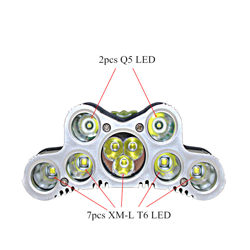 9 LED ładowana lampa czołowa 7x T6 + 2x Q5 taktyczna LED reflektor reflektor Camping lampa wędkarska + 2x18650 akumulator + ładowarka