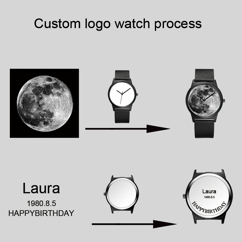 Homens e Mulheres's Custom Watch, DIY impressão sua imagem, em branco, relógio personalizado, colocar foto, imagem, texto, desmontado, B-0000