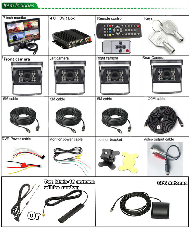 Grabador de vídeo DVR para vehículo, caja de grabación de vídeo en tiempo real de 4 canales, H.264, 720P, AHD, SD, 4G, GPS inalámbrico, 7 ", HD, 4 piezas, CCD, frontal y trasero