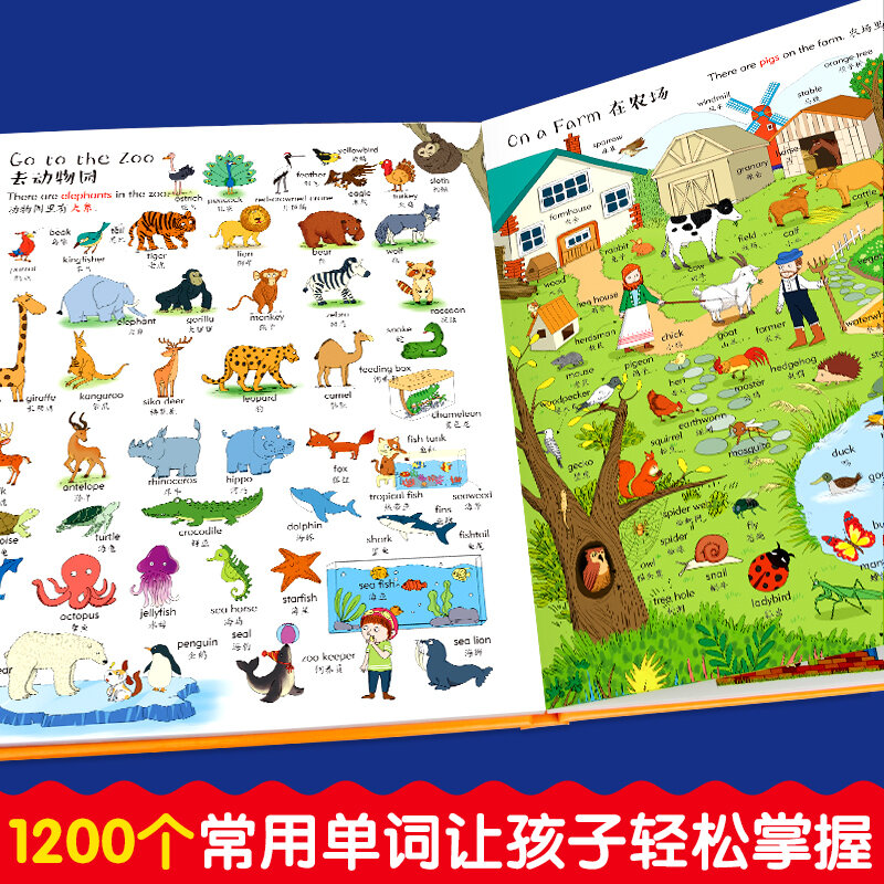 New 1 pcs/set English Vocabulary Book for children english picture books for kids baby Daily 1200 words