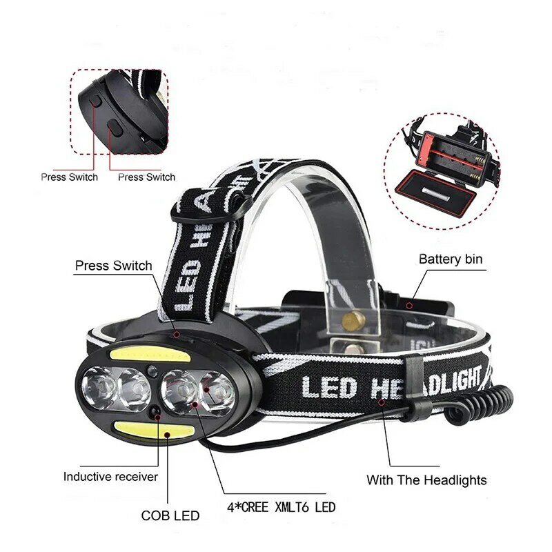 Motion Sensor Headlamp Headlight  COB Head Lamp USB Rechargeable Waterproof Infrared Induction Head Flashligh Fishing Camping