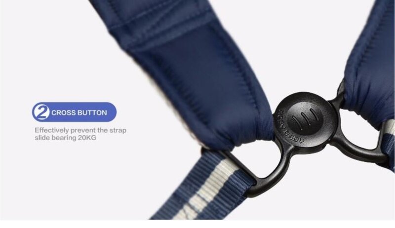 Fabricant de boucle rotative multifonction ergonomique porte-bébé 360, combinateur d'épaule portant la charge de la boucle rotative