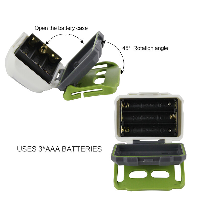 BORUiT-Mini Farol LED, Alimentado por AAA Bateria, Leve, Impermeável, Tocha Cabeça, Luz Vermelha, Camping, Caminhadas