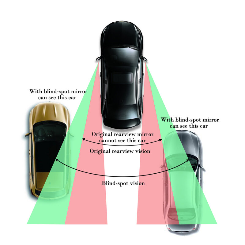 YASOKRO-Espejo Retrovisor lateral de gran angular para coche, accesorio ajustable de 360 grados, punto ciego, a presión, Auxiliar de estacionamiento
