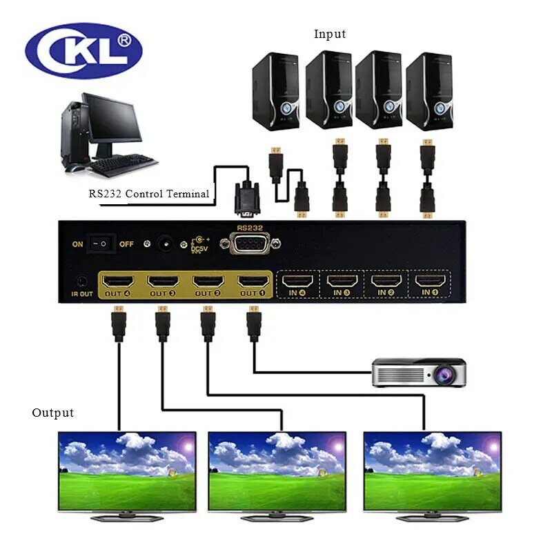 Répartiteur HDMI 4 en 4 sorties, commutateur à distance IR RS232, Support 3D CKL-444H P pour PS3 PS4 Xbox 1080 PC DV DVD HDTV, haute qualité 360