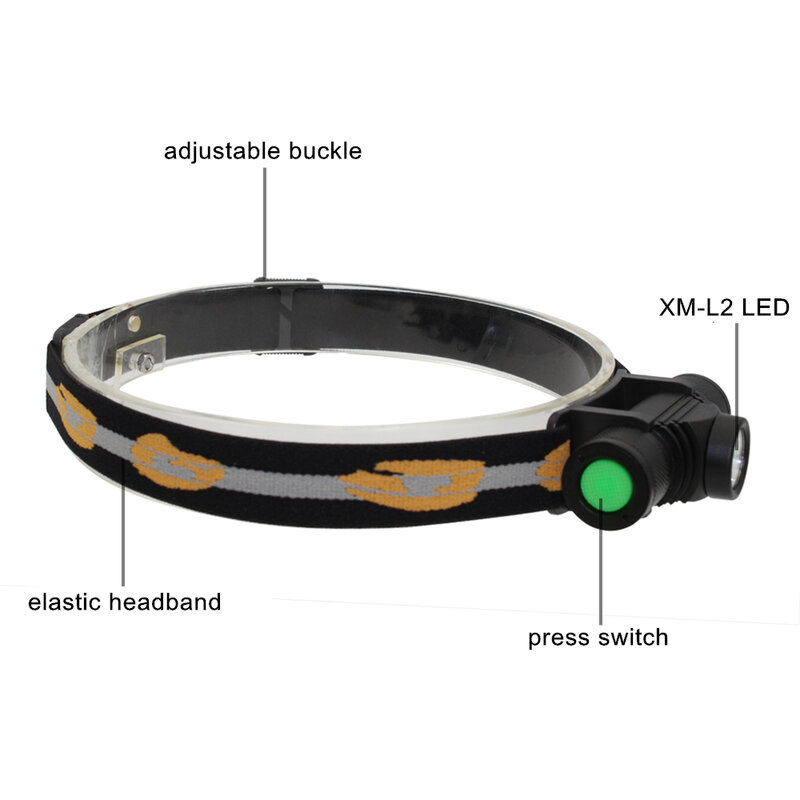 Lanterna de cabeça de led recarregável usb com zoom, lanterna à prova d'água de trabalho para camping e caminhadas