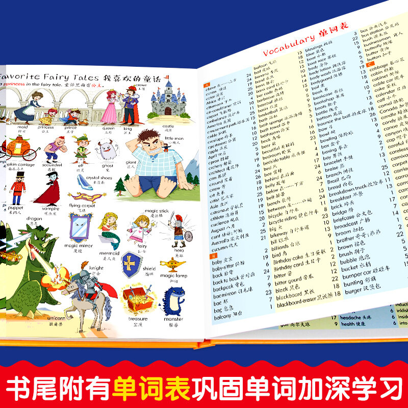 ใหม่1ชิ้น/เซ็ตคำศัพท์ภาษาอังกฤษสำหรับเด็กภาษาอังกฤษ Picture หนังสือสำหรับเด็ก Baby Daily 1200คำ