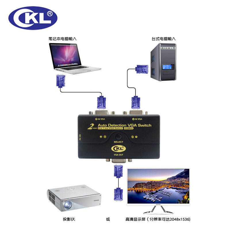 Автоматический переключатель VGA с 2 портами, 1 монитор, 2 компьютера, новинка 2017, CKL-21A