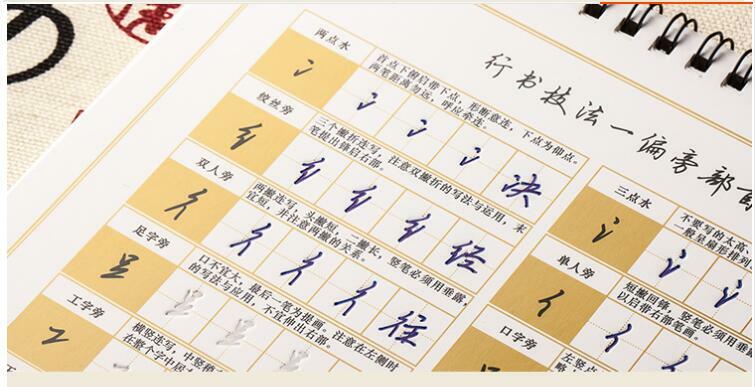 Kreatywny skrypt kaligrafii magia rowek dzieci/dorosłych chiński zeszyt szkolenia, aby wysłać długopis zeszyt tablica do pisania
