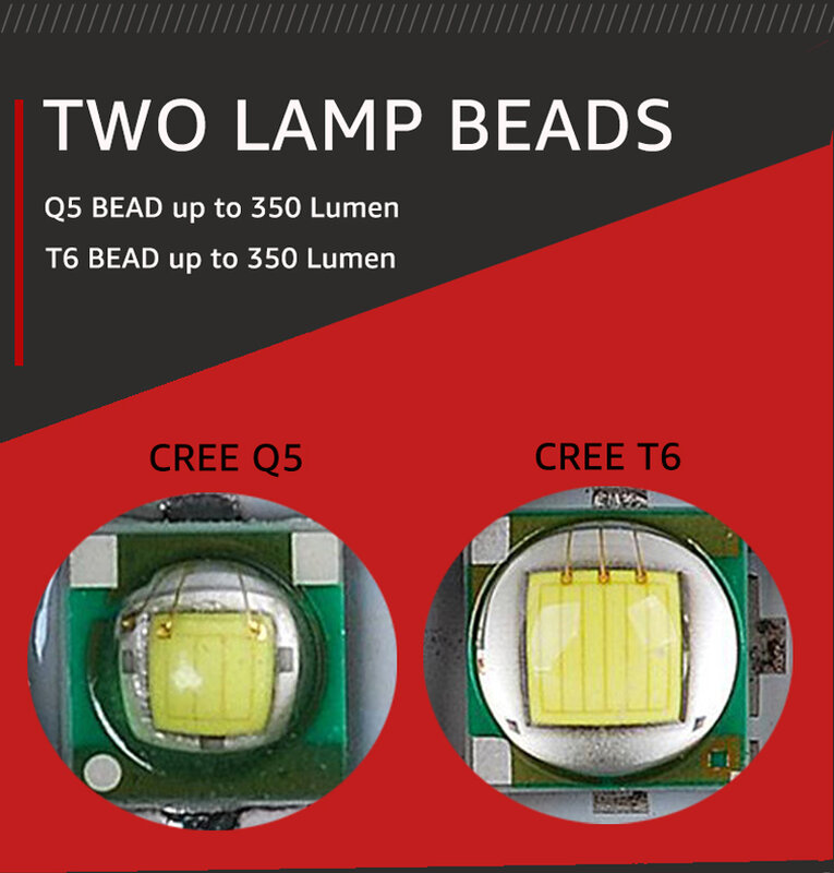 Linterna LED XML-T6 linterna táctica Q5 Mini antorcha impermeable bolsillo linterna al aire libre iluminación UV linterna escorpión
