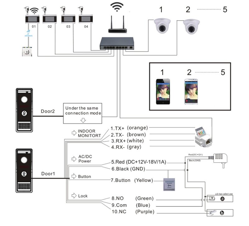 Sistema de Control de acceso para el hogar, intercomunicador con pantalla táctil de 10 pulgadas, 1080P, HD, WiFi, IP, teléfono para puerta, vídeo, 1-3, aplicación de desbloqueo remoto TuyaSmart