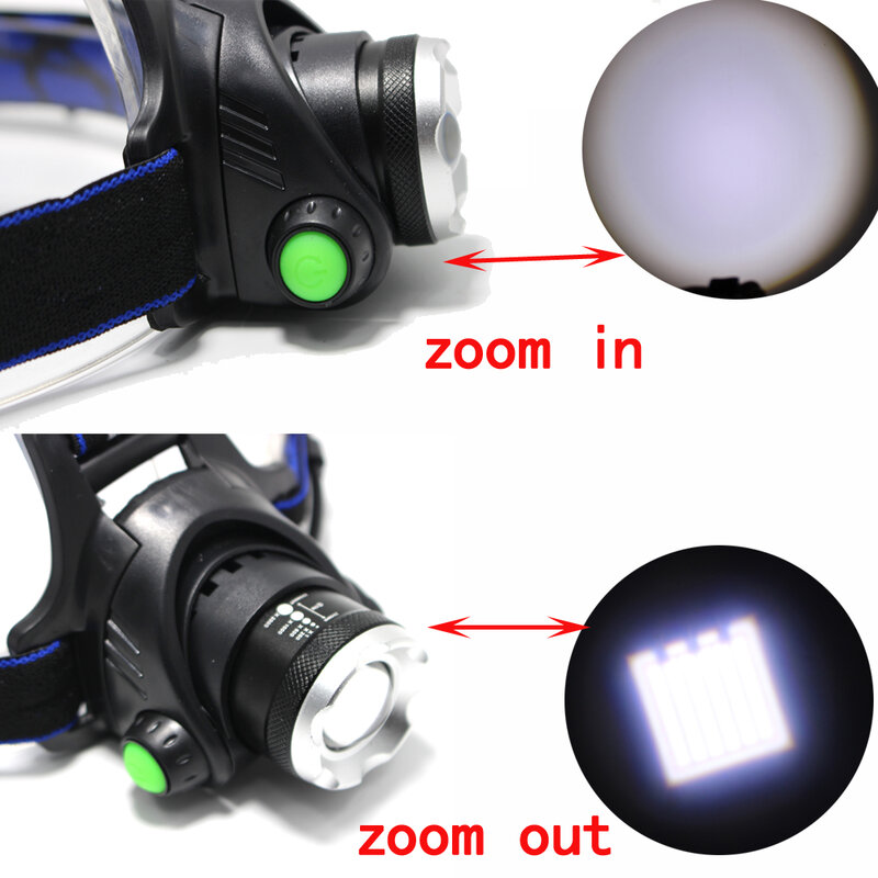 Linterna frontal LED resistente al agua, Faro de pesca T6/L2, 3 modos, con zoom, 18650