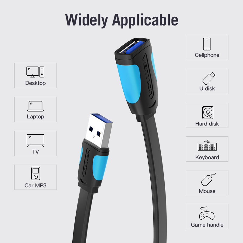 USB firmy Vention na USB kabel USB 3.0 2.0 rozszerzenie męskie i żeńskie kabel USB 3.0 przewód danych dla Smart TV PC SSD USB 2.0 przedłużacz do przewodów