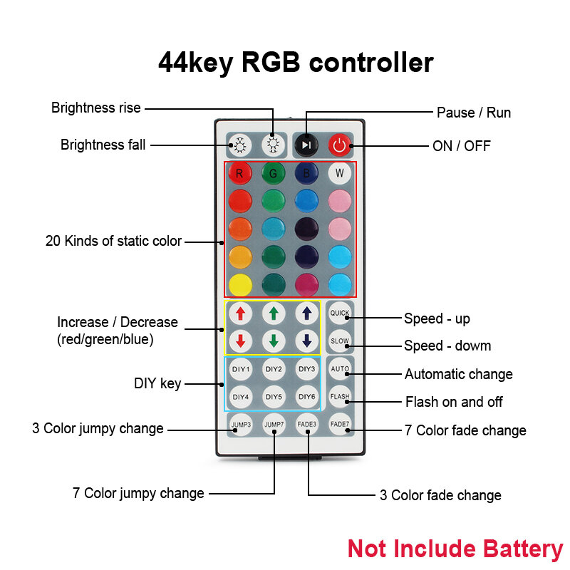 LED RGB Controller 24 Keys 44 Keys Mini IR Remote RGBW Controller DC12V Dimmer Control Box For SMD2835 3528 5050 LED Strip Light